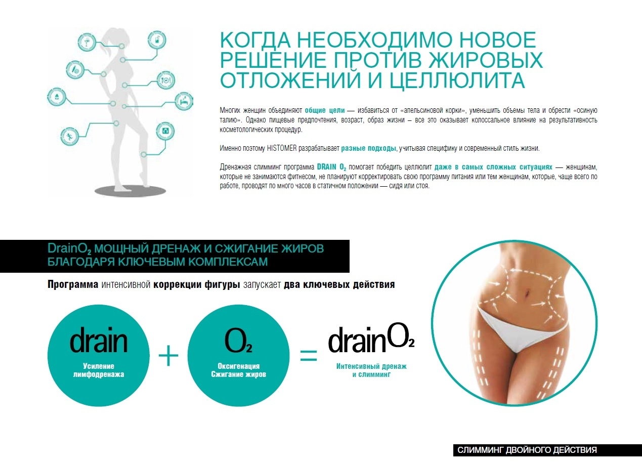 фото DRAIN 0₂ Липолитический концентрат-бустер для тела с розовым перцем и морским планктоном HISTOMER, 18 мл в интернет магазине косметики Стикс 2