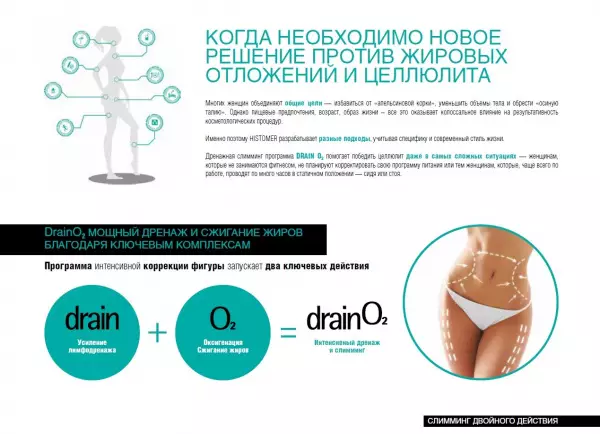 фото DRAIN 0₂ Липолитический концентрат-бустер для тела с розовым перцем и морским планктоном HISTOMER, 18 мл в интернет магазине косметики Стикс 2 фото DRAIN 0₂ Липолитический концентрат-бустер для тела с розовым перцем и морским планктоном HISTOMER, 18 мл в интернет магазине косметики Стикс 2